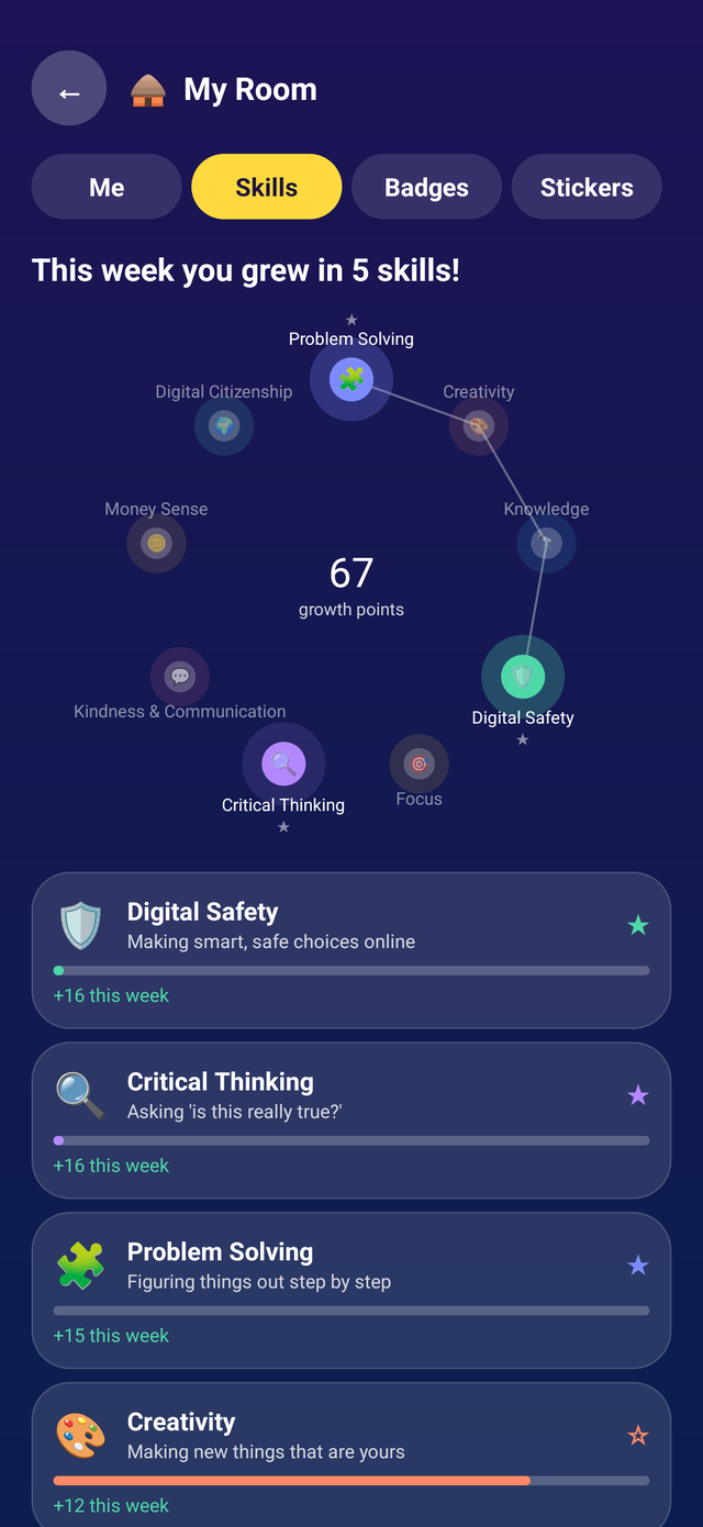 KidSafe, nine skills to grow